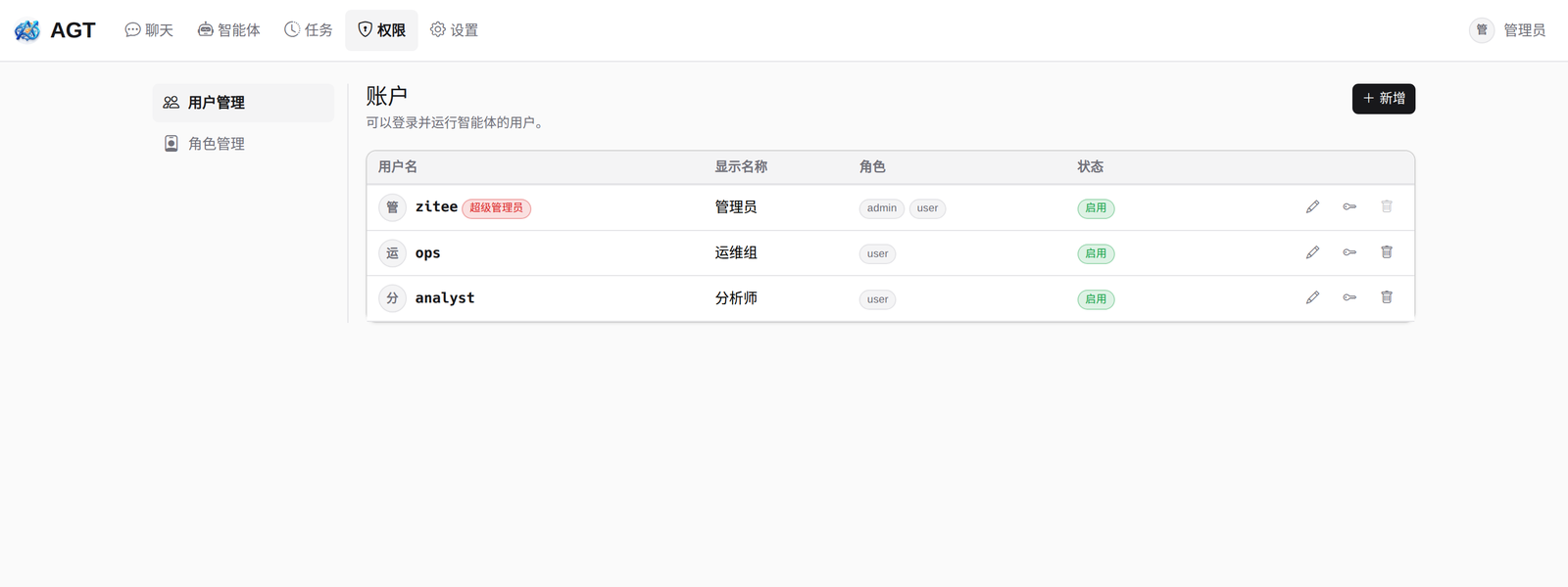 AGT 控制台 · 账户 · 多账户与角色分配